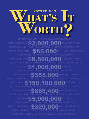 cover image of What's It Worth?